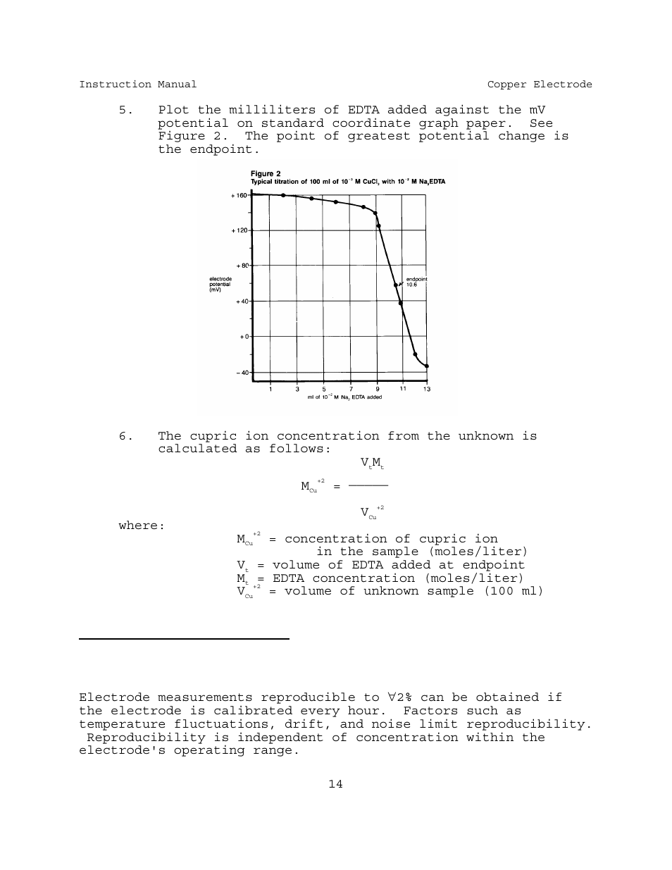 Thermo Fisher Scientific Ion Selective Electrodes Copper User Manual | Page 14 / 28