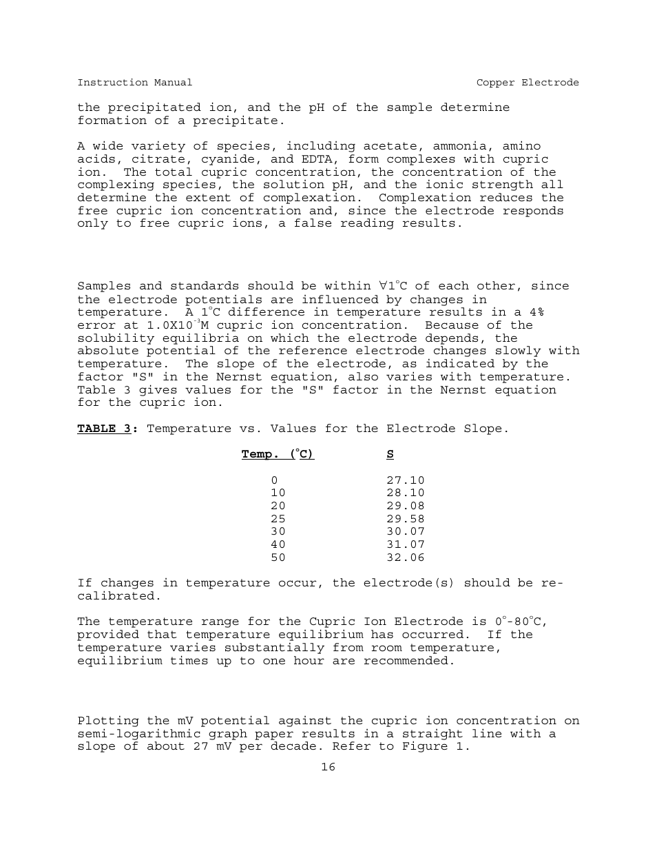 Thermo Fisher Scientific Ion Selective Electrodes Copper User Manual | Page 16 / 28