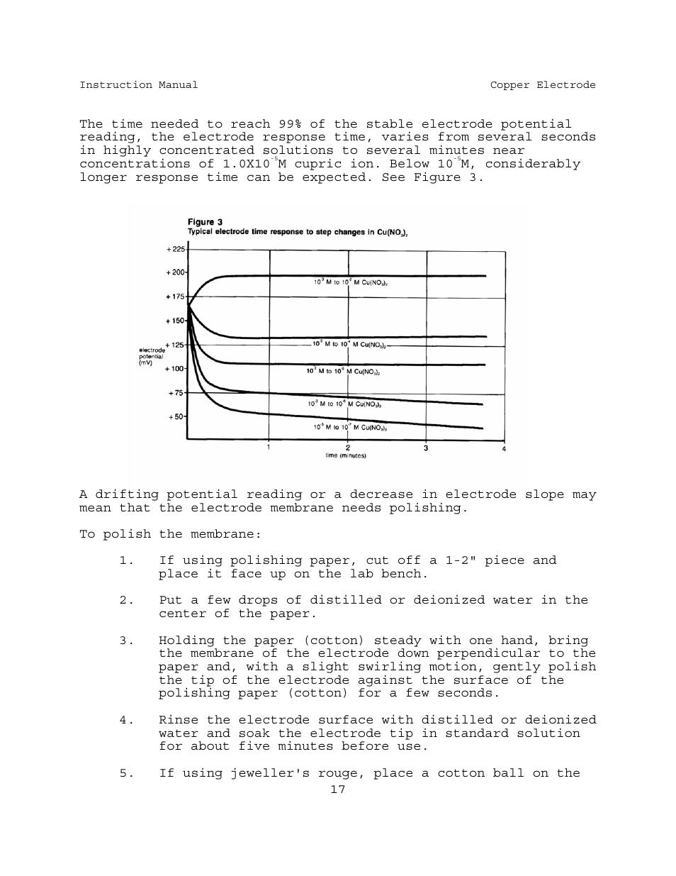 Thermo Fisher Scientific Ion Selective Electrodes Copper User Manual | Page 17 / 28