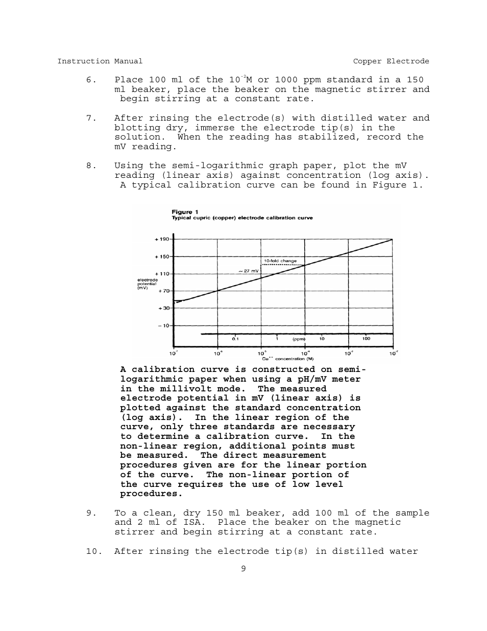 Thermo Fisher Scientific Ion Selective Electrodes Copper User Manual | Page 9 / 28