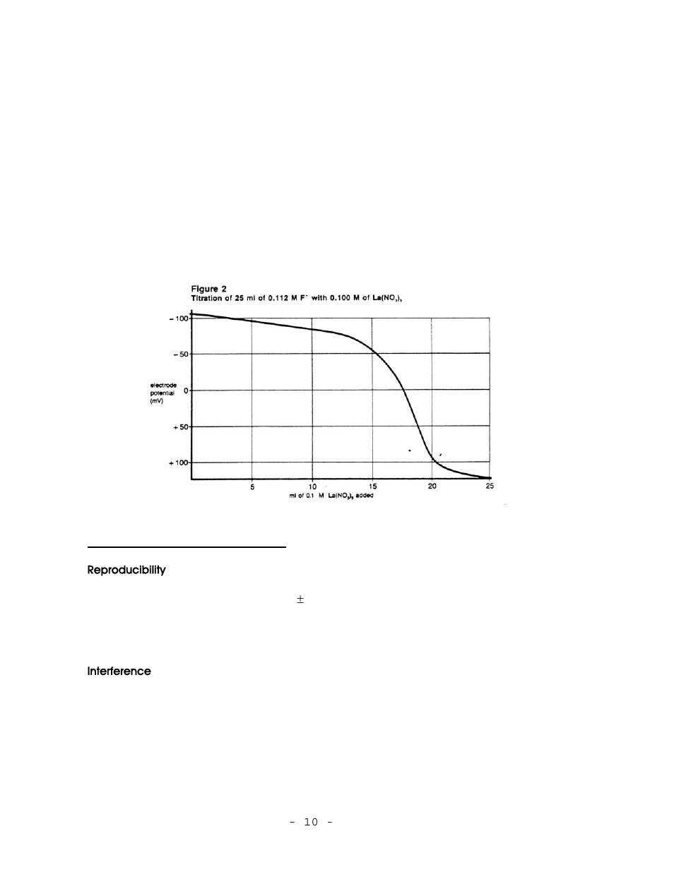 Thermo Fisher Scientific Ion Selective Electrodes Fluoride User Manual | Page 13 / 24