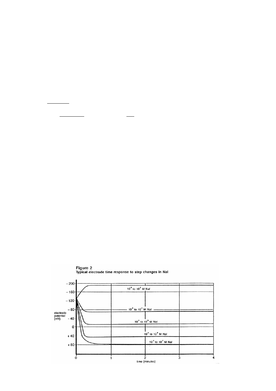 Thermo Fisher Scientific Ion Selective Electrodes Iodide User Manual | Page 10 / 17