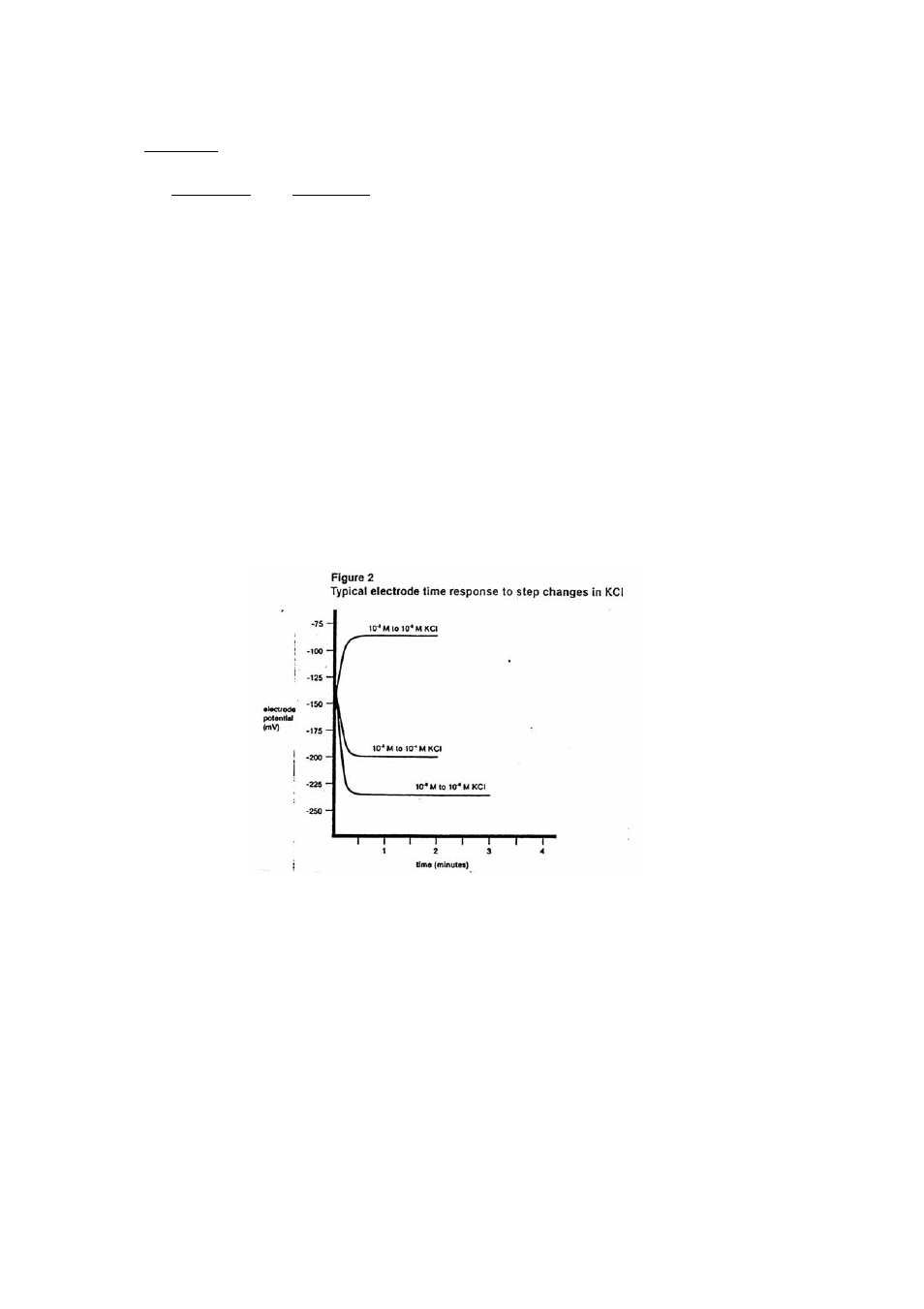 Thermo Fisher Scientific Ion Selective Electrodes Potassium User Manual | Page 11 / 17