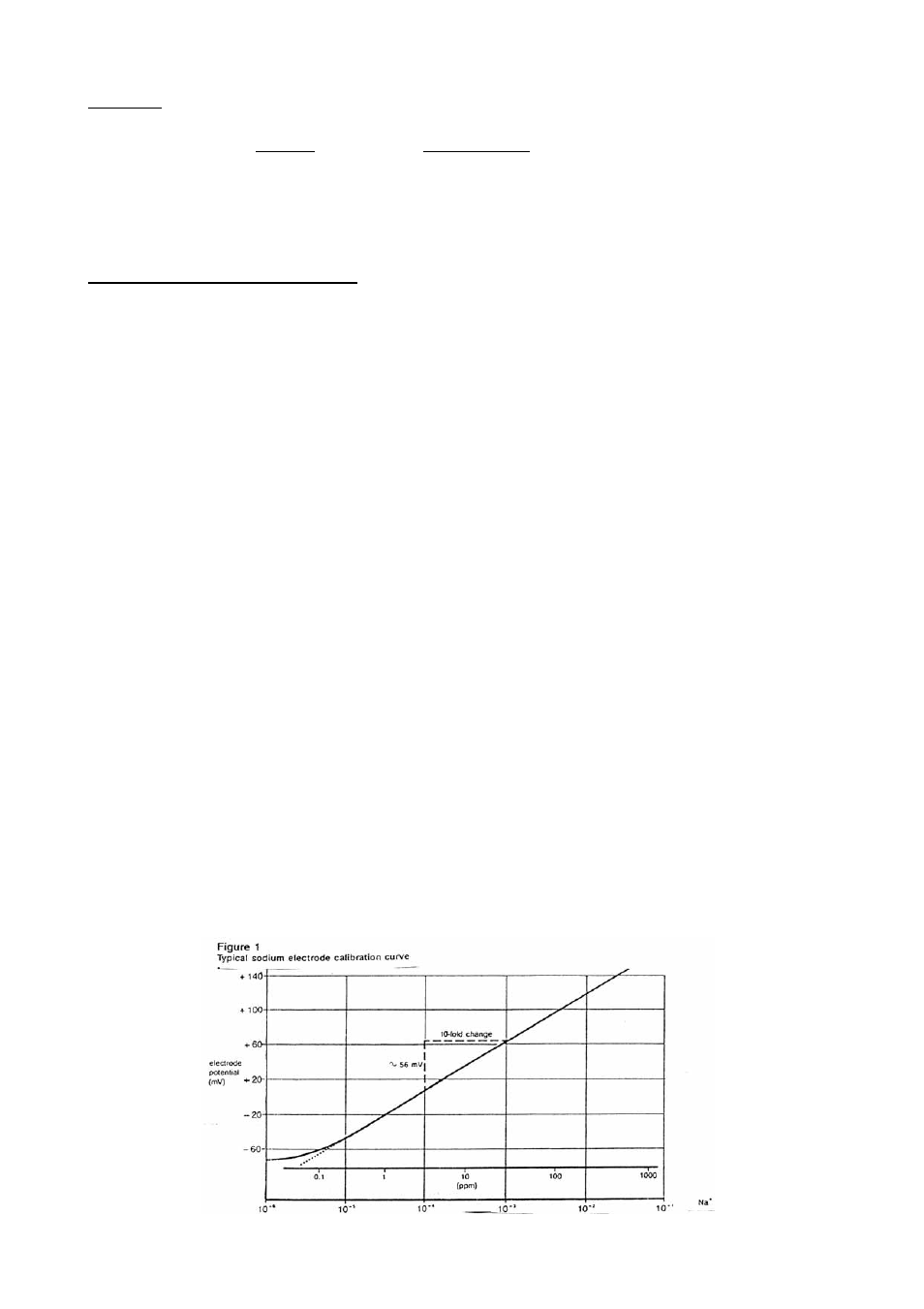 Thermo Fisher Scientific Ion Selective Electrodes Sodium User Manual | Page 6 / 16