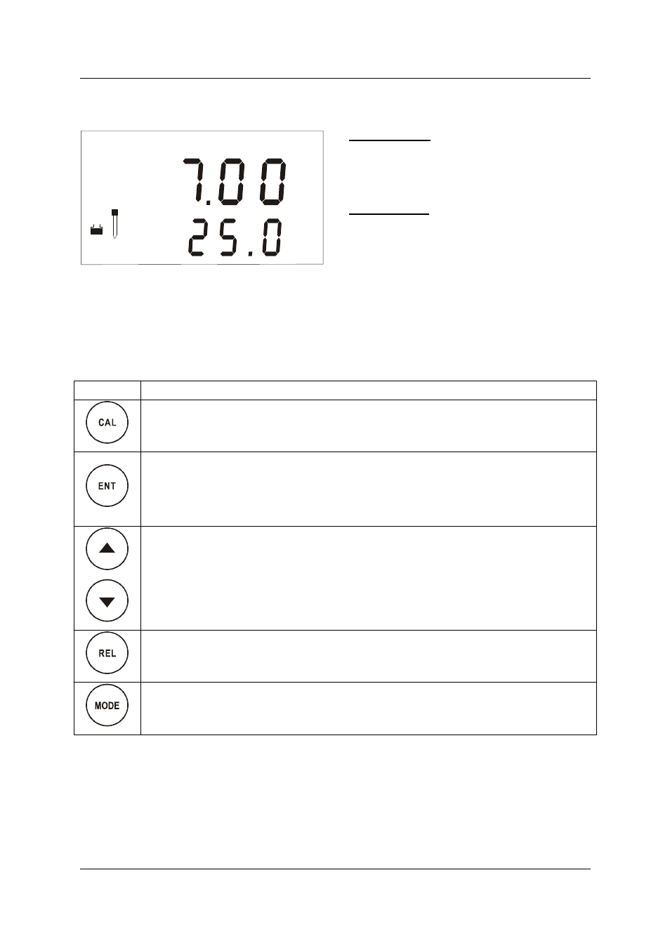 1 display overview, 2 key functions, Display overview | Key functions, Meas | Thermo Fisher Scientific Alpha pH 2000D User Manual | Page 11 / 48