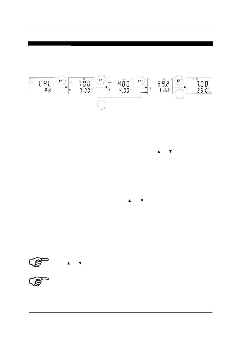 2 ph calibration, Alibration, Two point calibration | One point calibration | Thermo Fisher Scientific Alpha pH 2000D User Manual | Page 18 / 48