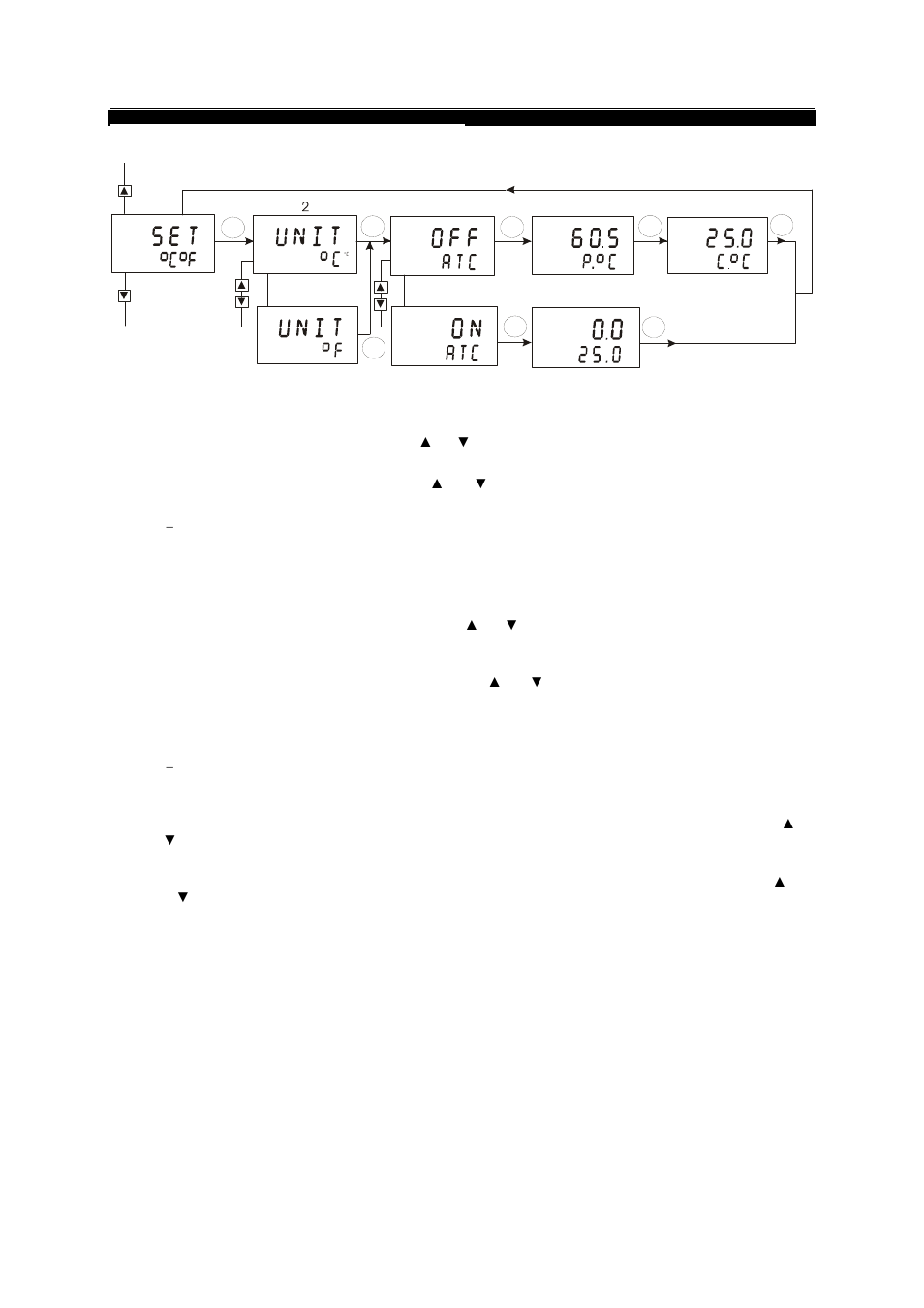 3 setting temperature (set °c°f) sub-function, Etting temperature, C°f) | Function | Thermo Fisher Scientific Alpha pH 2000D User Manual | Page 23 / 48