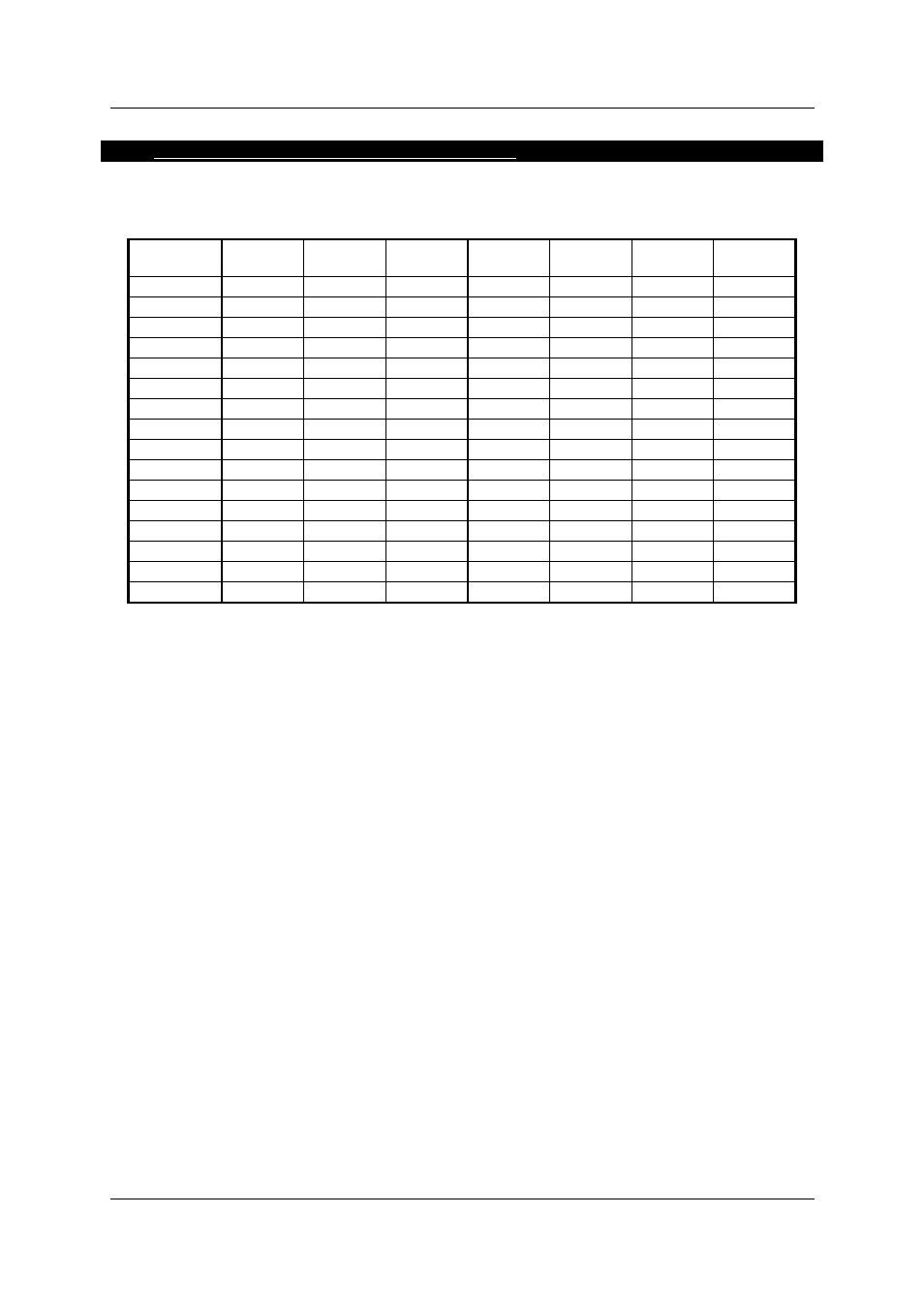 Ppendix, Buffer values at various temperatures | Thermo Fisher Scientific Alpha pH 2000D User Manual | Page 41 / 48