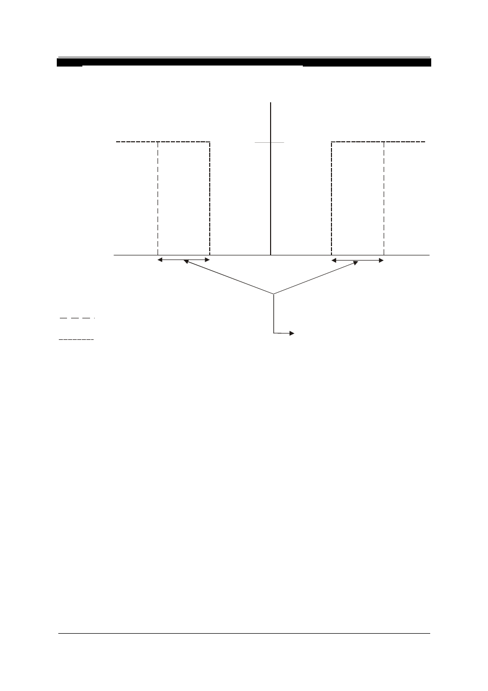 Ppendix, Imple explanation on the function of hysteresis, Hysteresis band (default = 0.5 ph) | Thermo Fisher Scientific Alpha pH 2000D User Manual | Page 42 / 48