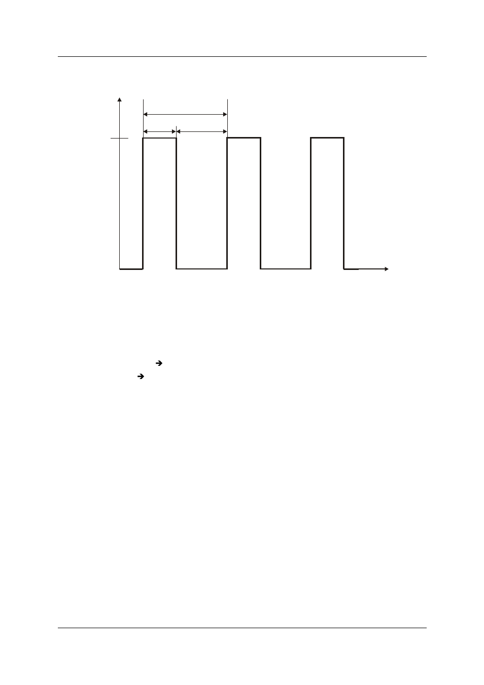 5 control signal of pulse frequency controllers, Control signal of pulse frequency controllers | Thermo Fisher Scientific Alpha pH 2000D User Manual | Page 45 / 48