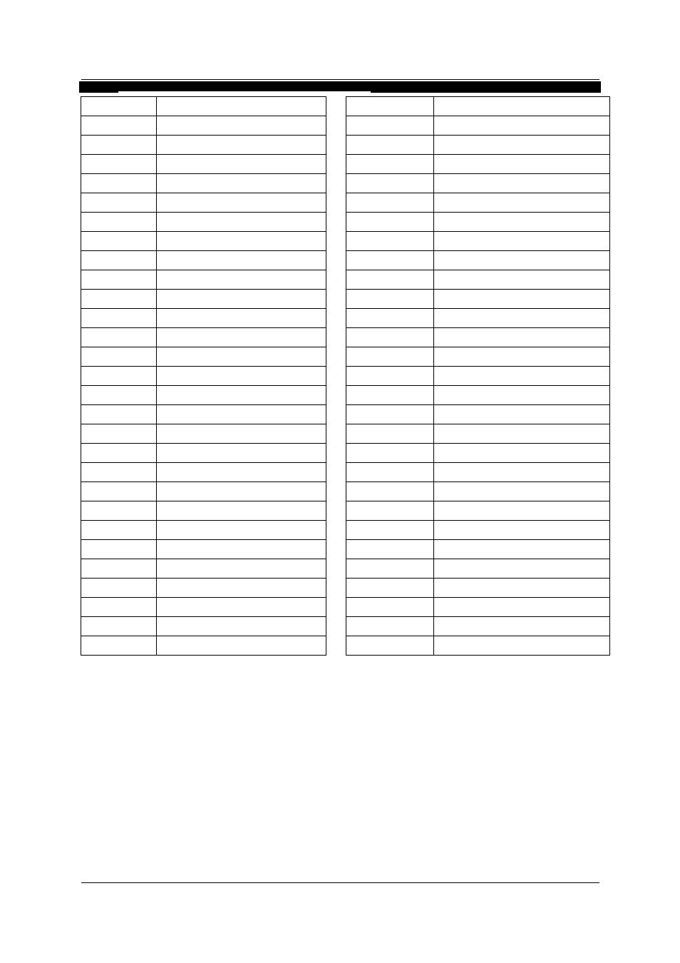 5 appendix 5 – abbreviations used in menu displays, Ppendix, Bbreviations used in menu displays | Thermo Fisher Scientific Alpha pH 2000D User Manual | Page 46 / 48