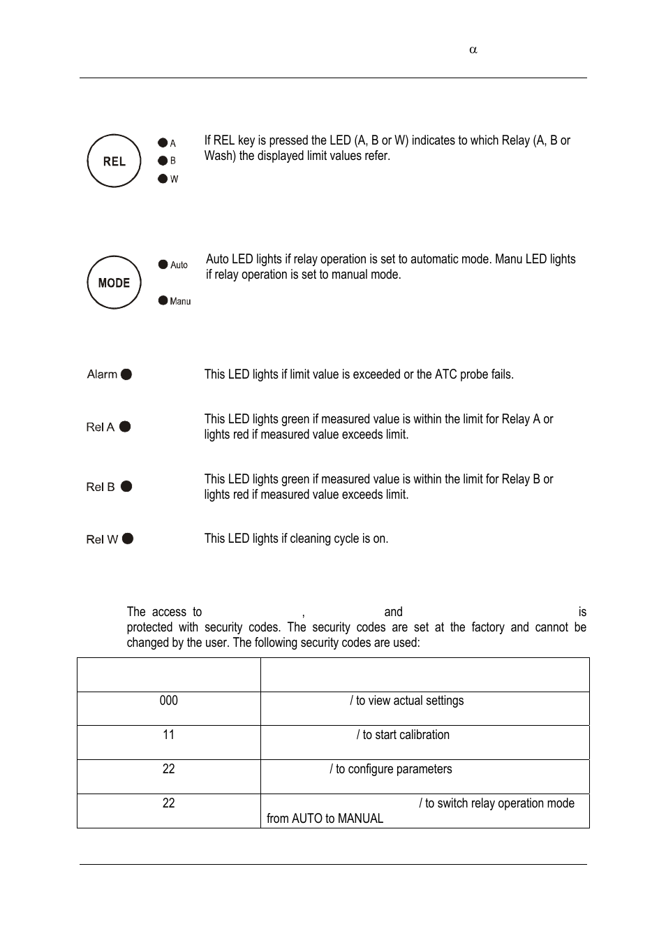 Thermo Fisher Scientific Alpha COND 2000 (In the process of updating the brand guideline & product image) User Manual | Page 13 / 56