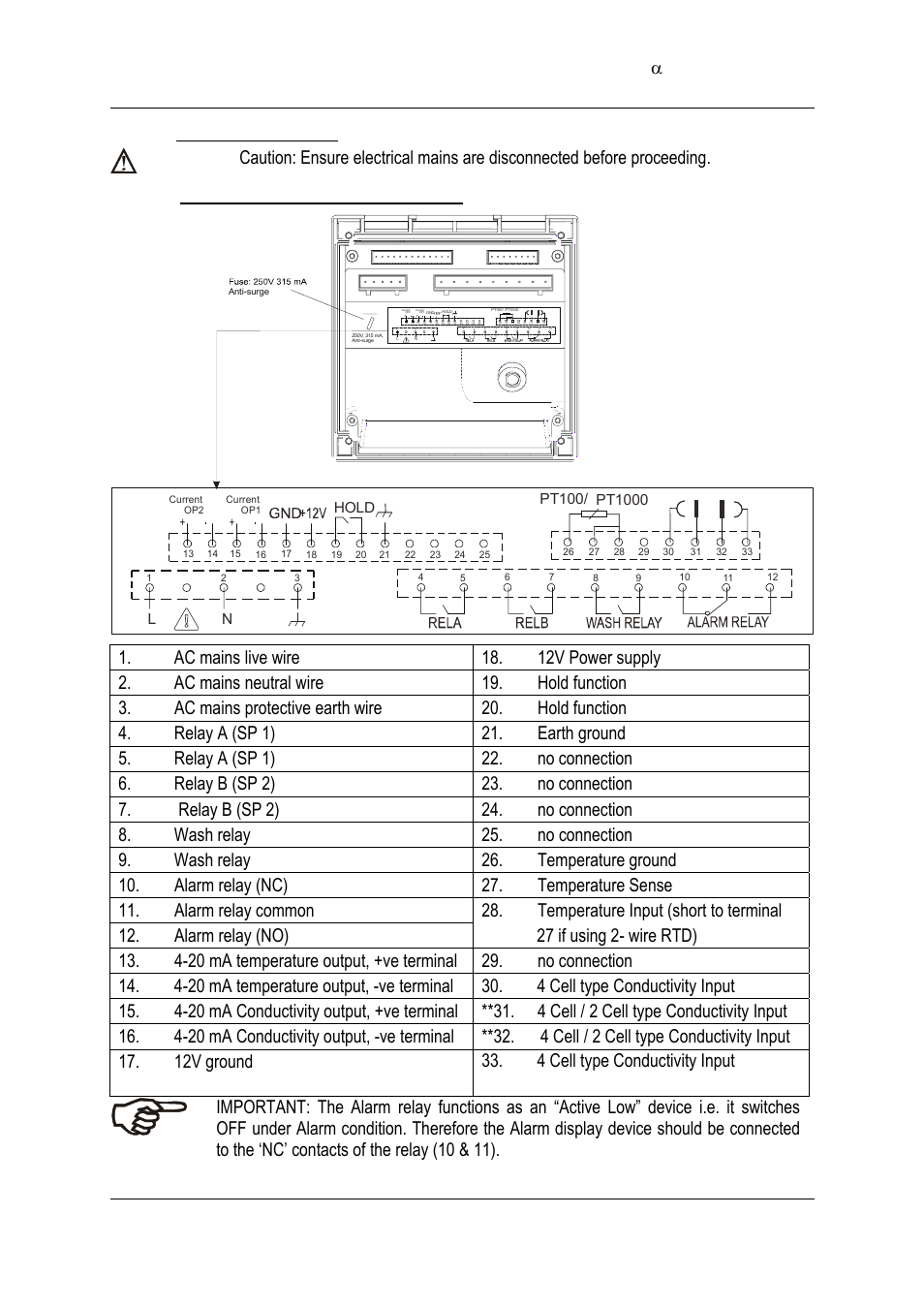 2 connection diagram | Thermo Fisher Scientific Alpha COND 2000 (In the process of updating the brand guideline & product image) User Manual | Page 17 / 56