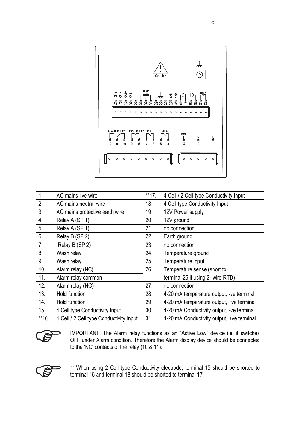 Thermo Fisher Scientific Alpha COND 2000 (In the process of updating the brand guideline & product image) User Manual | Page 19 / 56