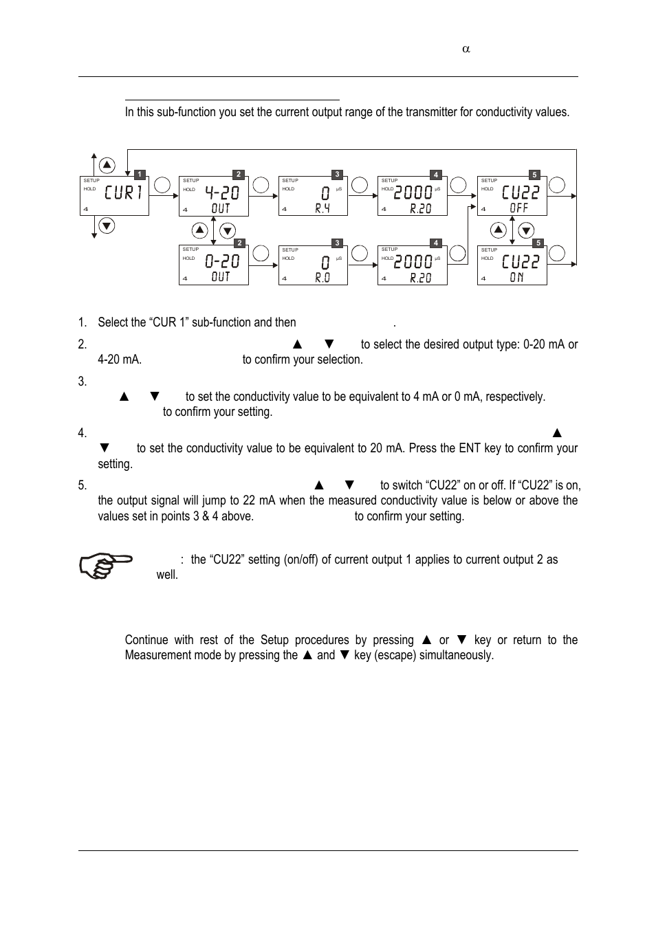 6 current output 1 (cur 1) sub-function | Thermo Fisher Scientific Alpha COND 2000 (In the process of updating the brand guideline & product image) User Manual | Page 33 / 56