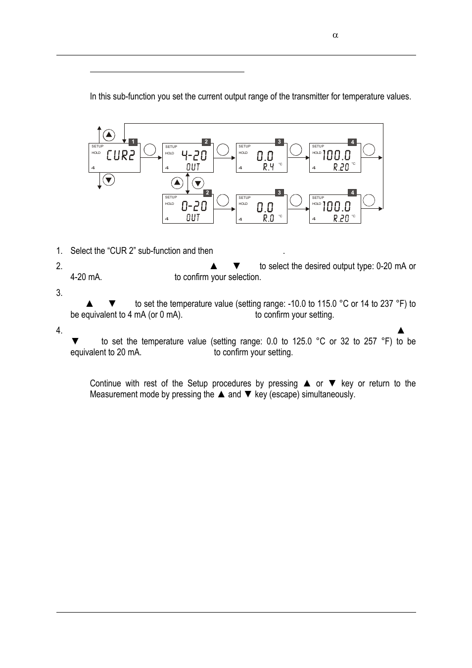 7 current output 2 (cur 2) sub-function | Thermo Fisher Scientific Alpha COND 2000 (In the process of updating the brand guideline & product image) User Manual | Page 34 / 56
