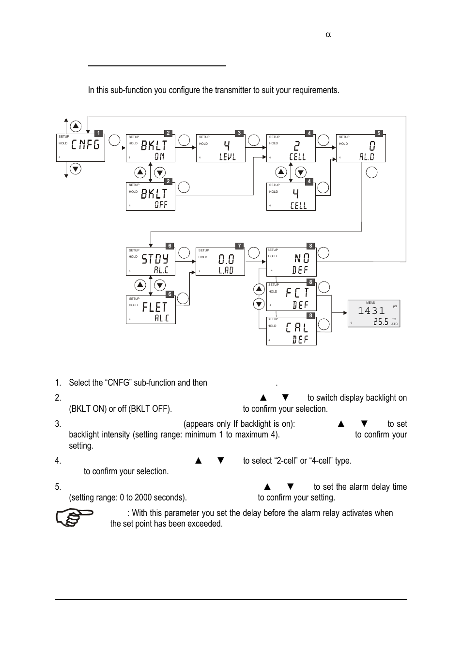 10 configuration (cnfg) sub-function | Thermo Fisher Scientific Alpha COND 2000 (In the process of updating the brand guideline & product image) User Manual | Page 37 / 56