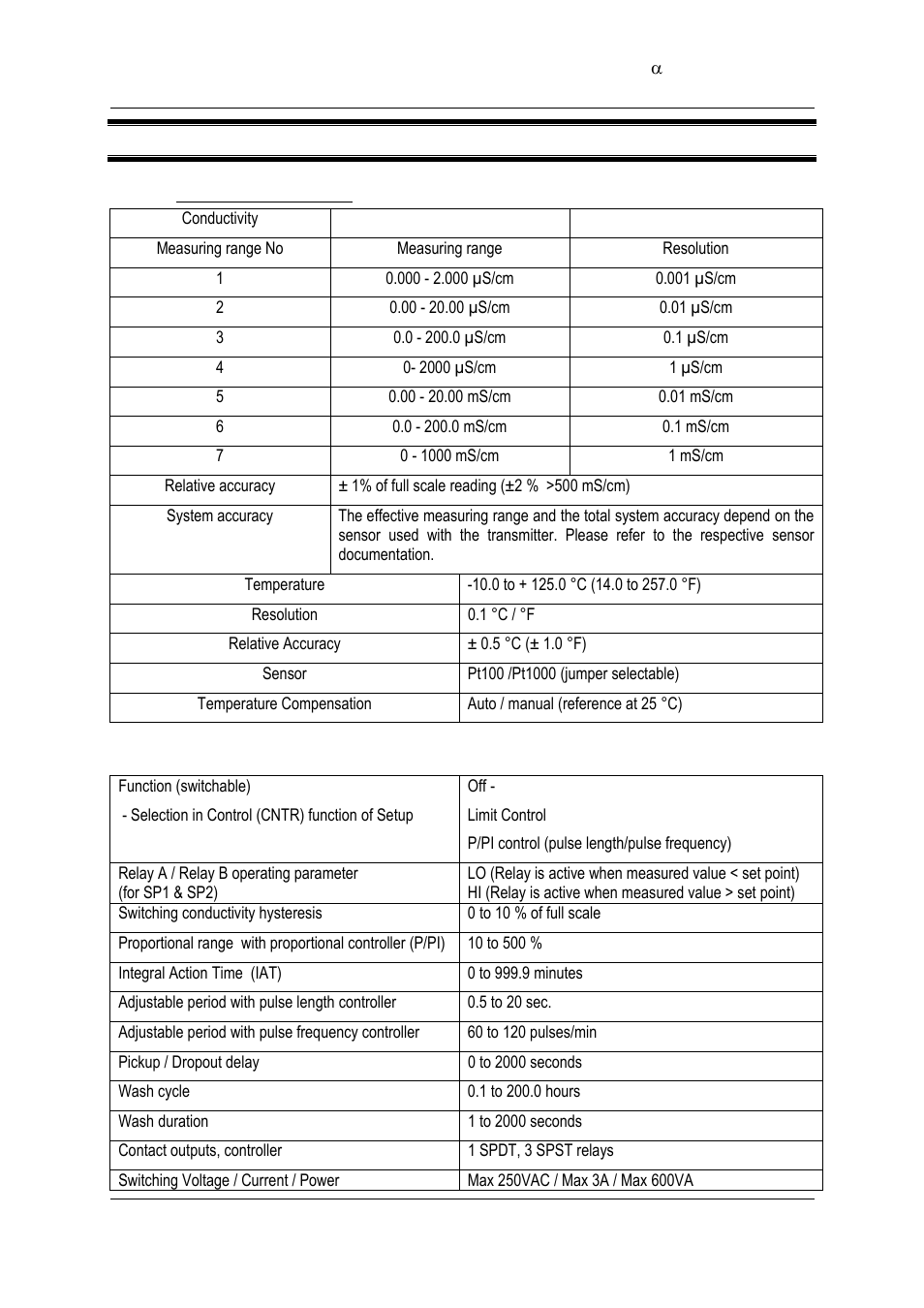 8technical specifications | Thermo Fisher Scientific Alpha COND 2000 (In the process of updating the brand guideline & product image) User Manual | Page 41 / 56