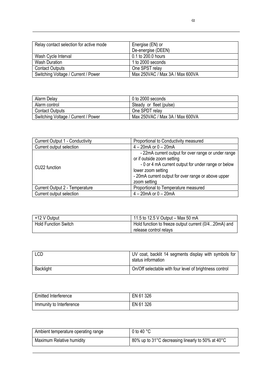 Thermo Fisher Scientific Alpha COND 2000 (In the process of updating the brand guideline & product image) User Manual | Page 42 / 56