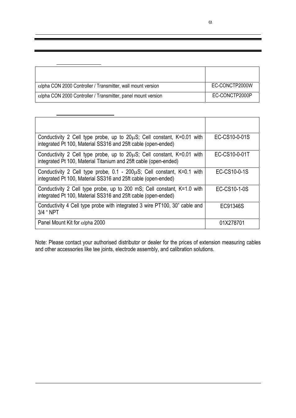 Thermo Fisher Scientific Alpha COND 2000 (In the process of updating the brand guideline & product image) User Manual | Page 44 / 56