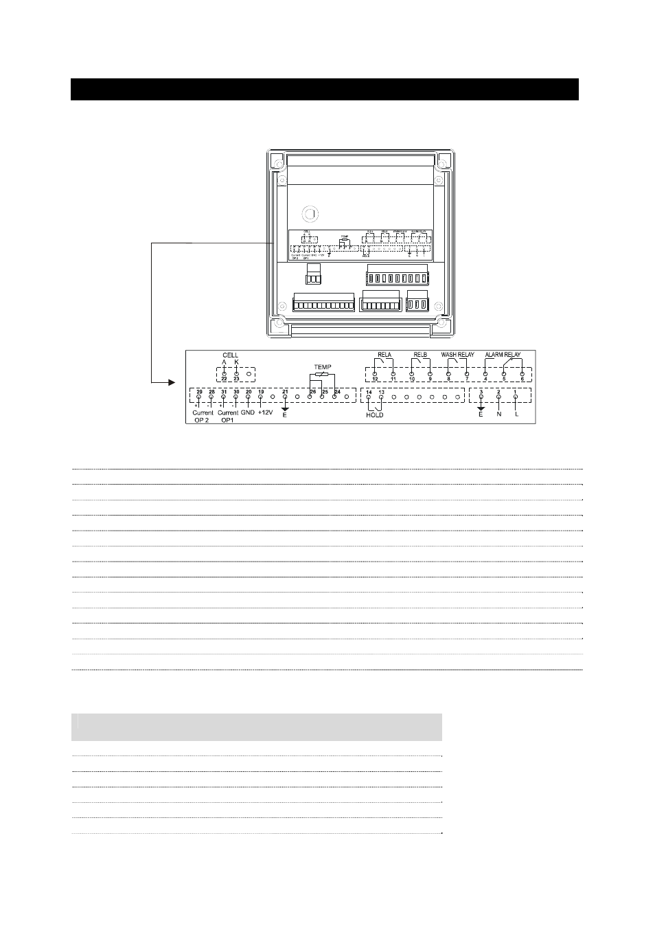 2 connection diagram, Connection diagram | Thermo Fisher Scientific Alpha DO 2000 User Manual | Page 19 / 56