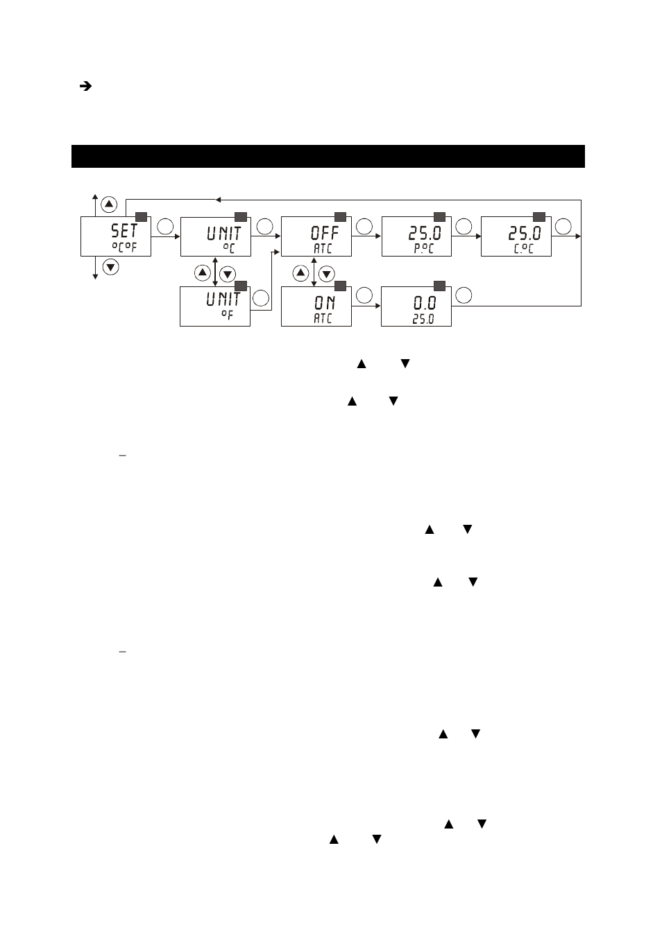 3 temperature setting (set °c°f), Temperature setting (set °c°f), Instruction manual | Alpha do 2000 | Thermo Fisher Scientific Alpha DO 2000 User Manual | Page 29 / 56