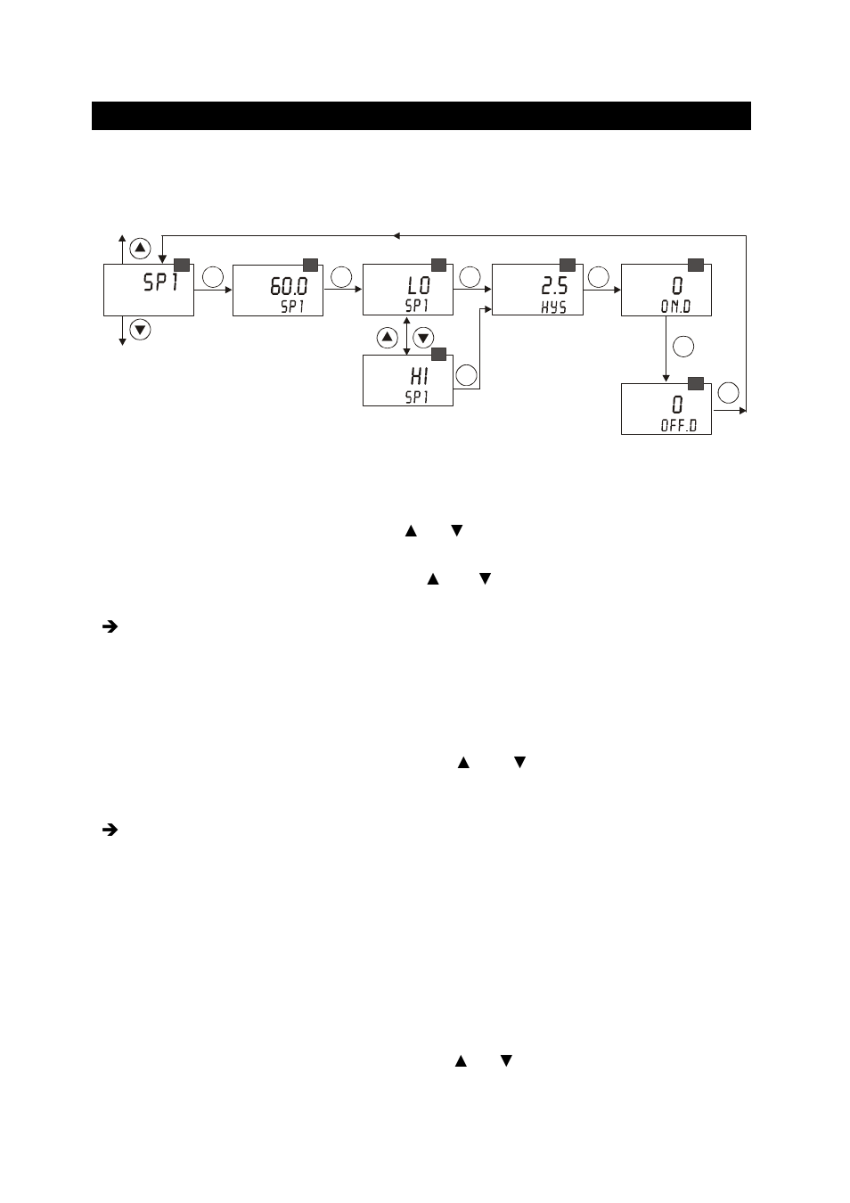 4 control relay a / relay b settings (sp1/sp2), Control relay a / relay b settings (sp1/sp2), Instruction manual | Alpha do 2000 | Thermo Fisher Scientific Alpha DO 2000 User Manual | Page 30 / 56