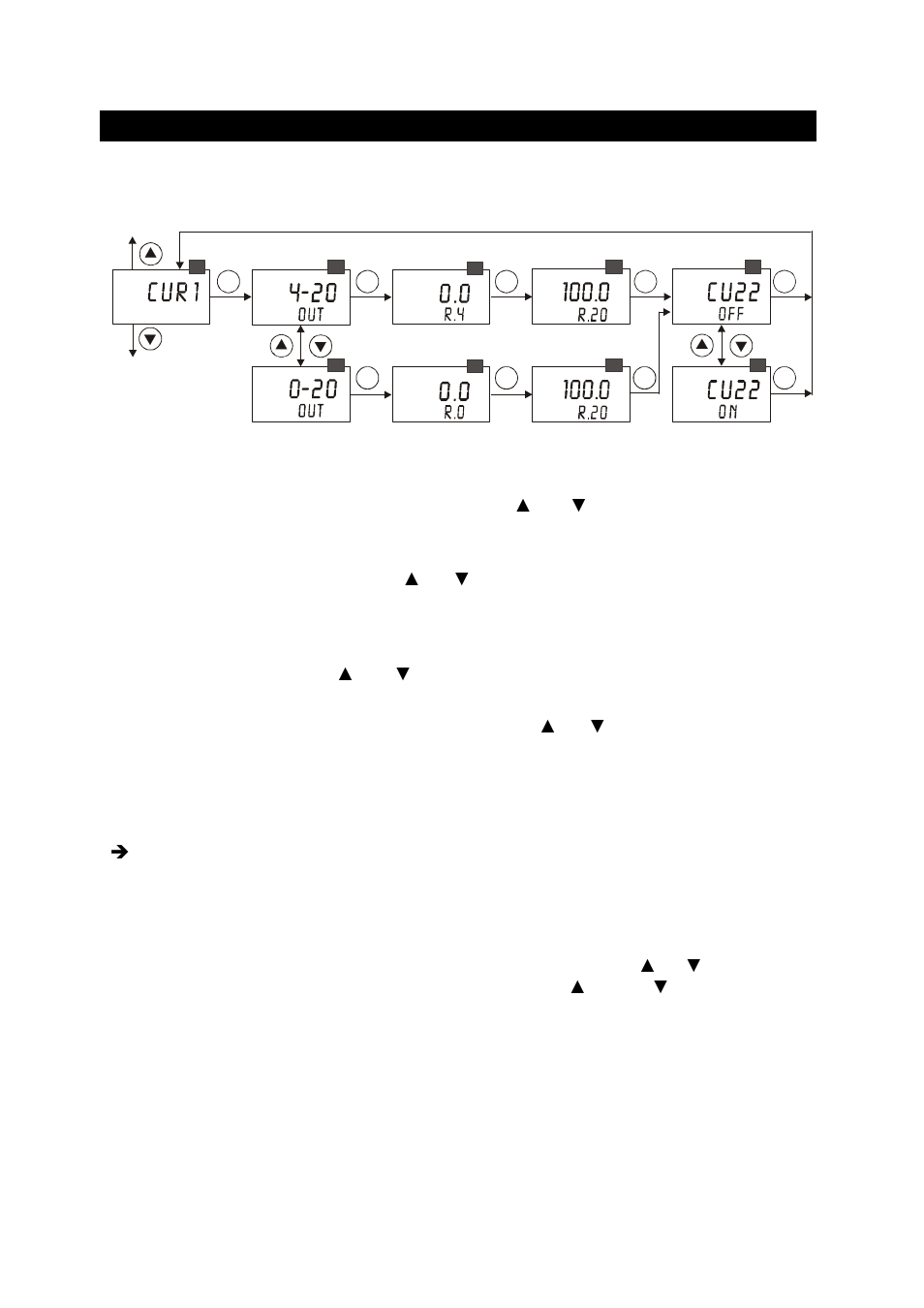 6 current output 1 settings (cur 1), Current output 1 settings (cur 1), Instruction manual | Alpha do 2000 | Thermo Fisher Scientific Alpha DO 2000 User Manual | Page 35 / 56