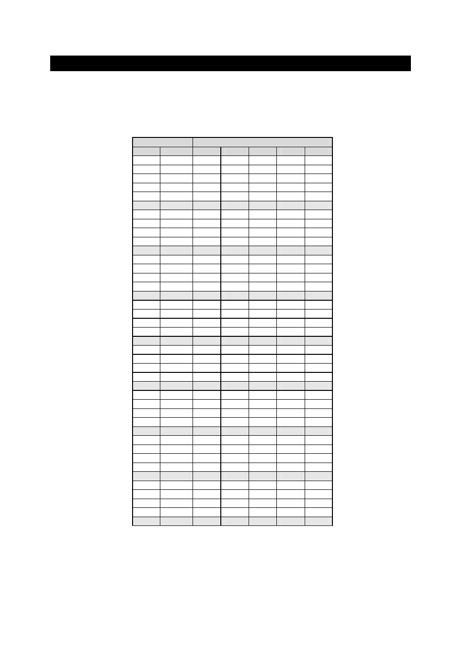 2 appendix 2 – dissolved oxygen values, Appendix 2 – dissolved oxygen values, Instruction manual | Alpha do 2000 | Thermo Fisher Scientific Alpha DO 2000 User Manual | Page 49 / 56