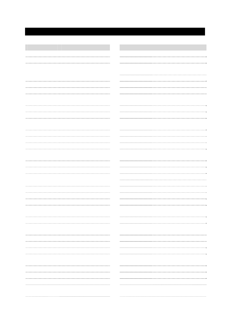 5 appendix 5 – abbreviations used in lcd, Appendix 5 – abbreviations used in lcd | Thermo Fisher Scientific Alpha DO 2000 User Manual | Page 53 / 56