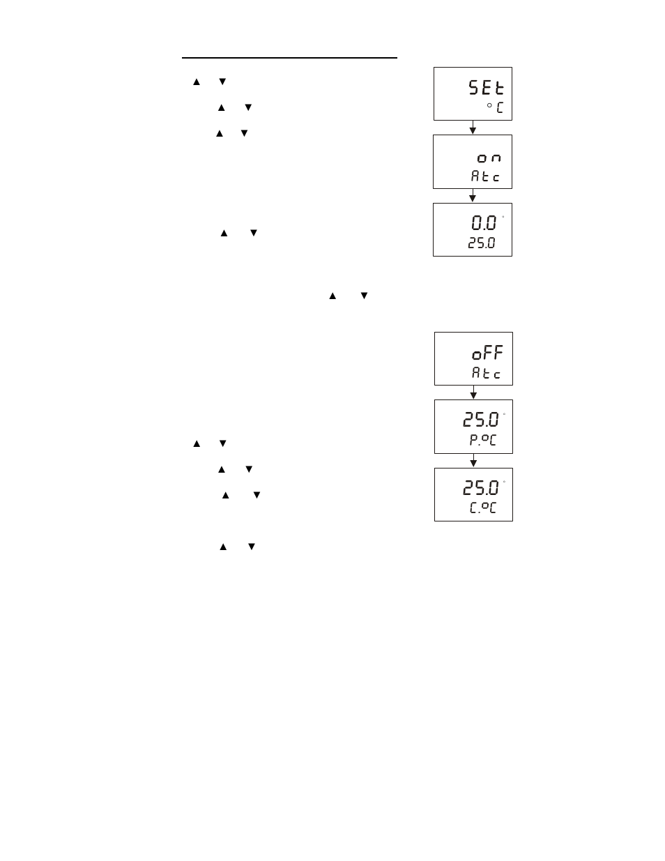 A25.0, Ap. c c. c | Thermo Fisher Scientific Alpha COND 1000 User Manual | Page 22 / 44