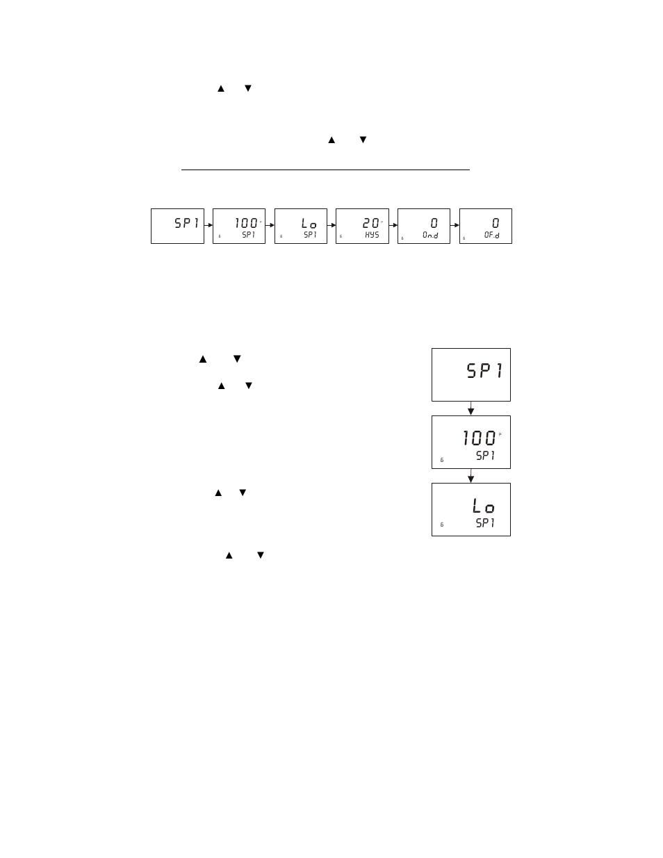 Sp1 100 l | Thermo Fisher Scientific Alpha COND 1000 User Manual | Page 23 / 44