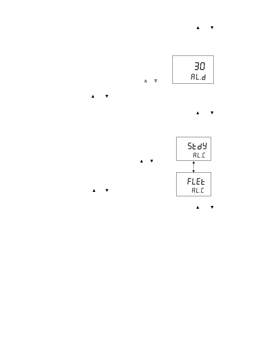 S y fle, Al.c | Thermo Fisher Scientific Alpha COND 1000 User Manual | Page 32 / 44