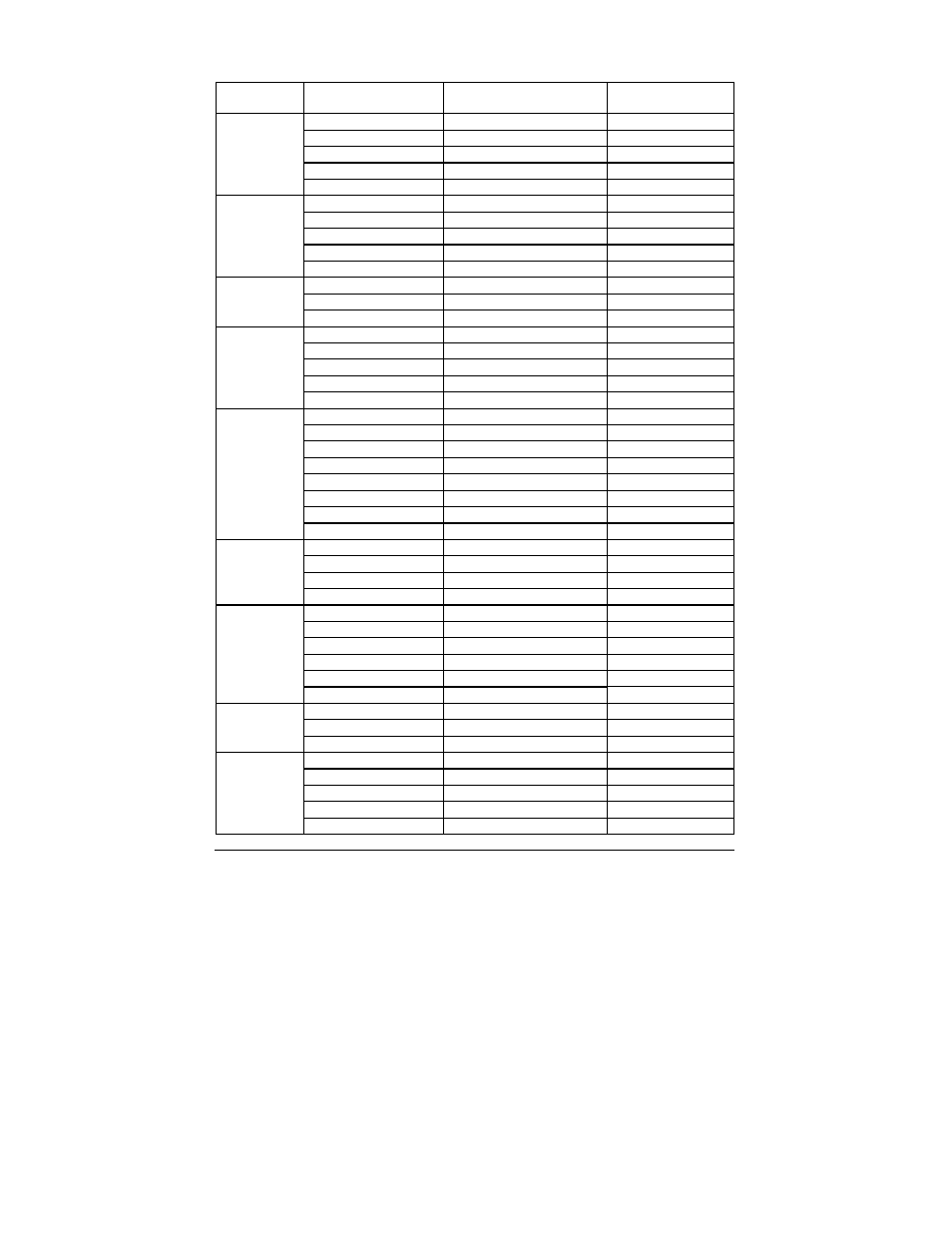 Thermo Fisher Scientific Alpha COND 1000 User Manual | Page 40 / 44