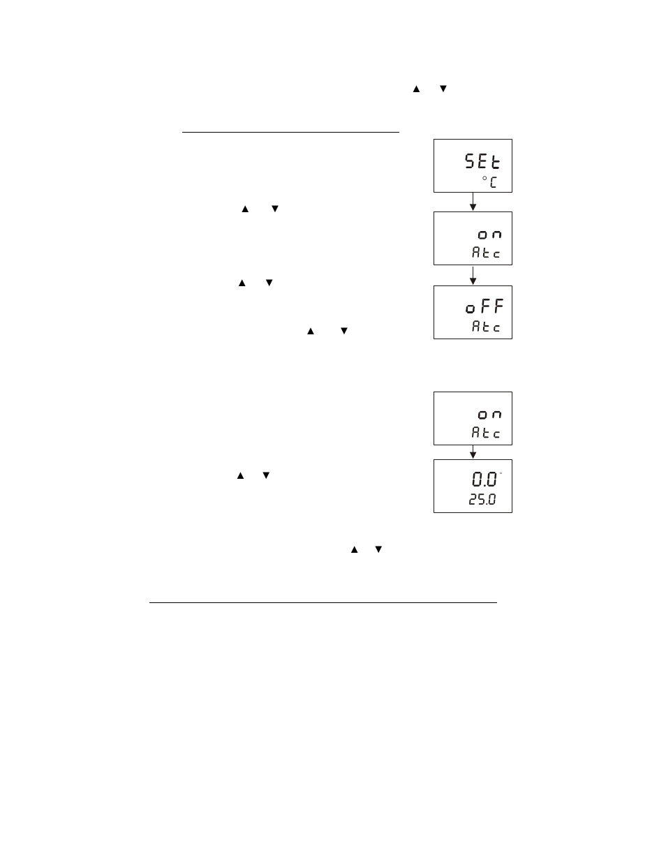 Se ff, A25.0 | Thermo Fisher Scientific Alpha DO 1000 User Manual | Page 25 / 48