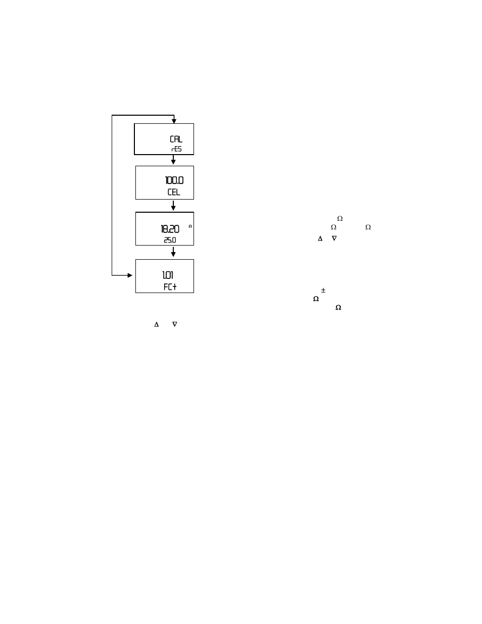 6 calibration mode, 1 resistivity calibration, 7 advanced set-up mode | Calibration mode, Esistivity, Alibration, Advanced set-up mode, 6calibration mode, 7advanced set-up mode | Thermo Fisher Scientific Alpha RES 1000 User Manual | Page 17 / 36