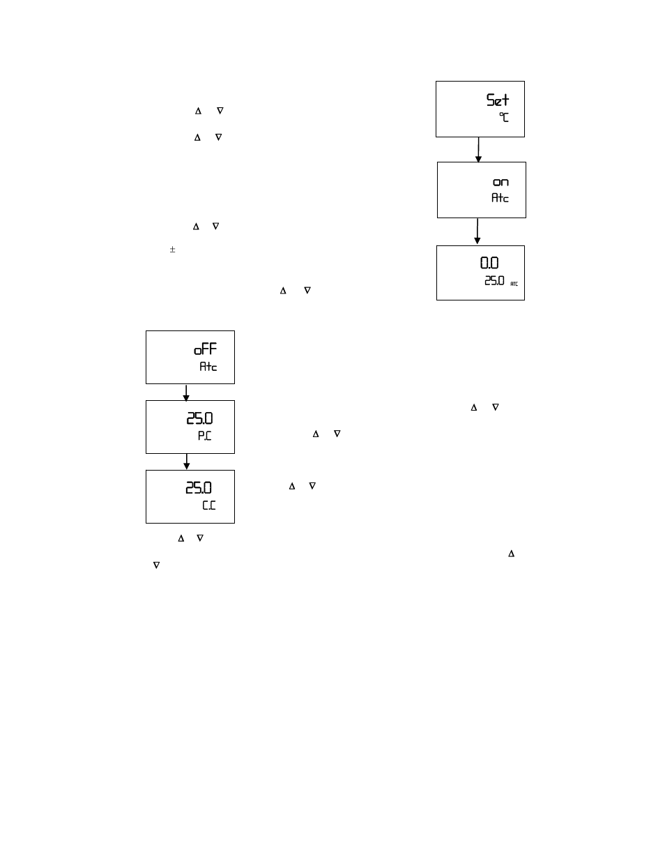 2 temperature calibration (atc mode only), 1 setting manual temperature compensation, Emperature calibration | Mode only, Setting manual temperature compensation | Thermo Fisher Scientific Alpha RES 1000 User Manual | Page 19 / 36