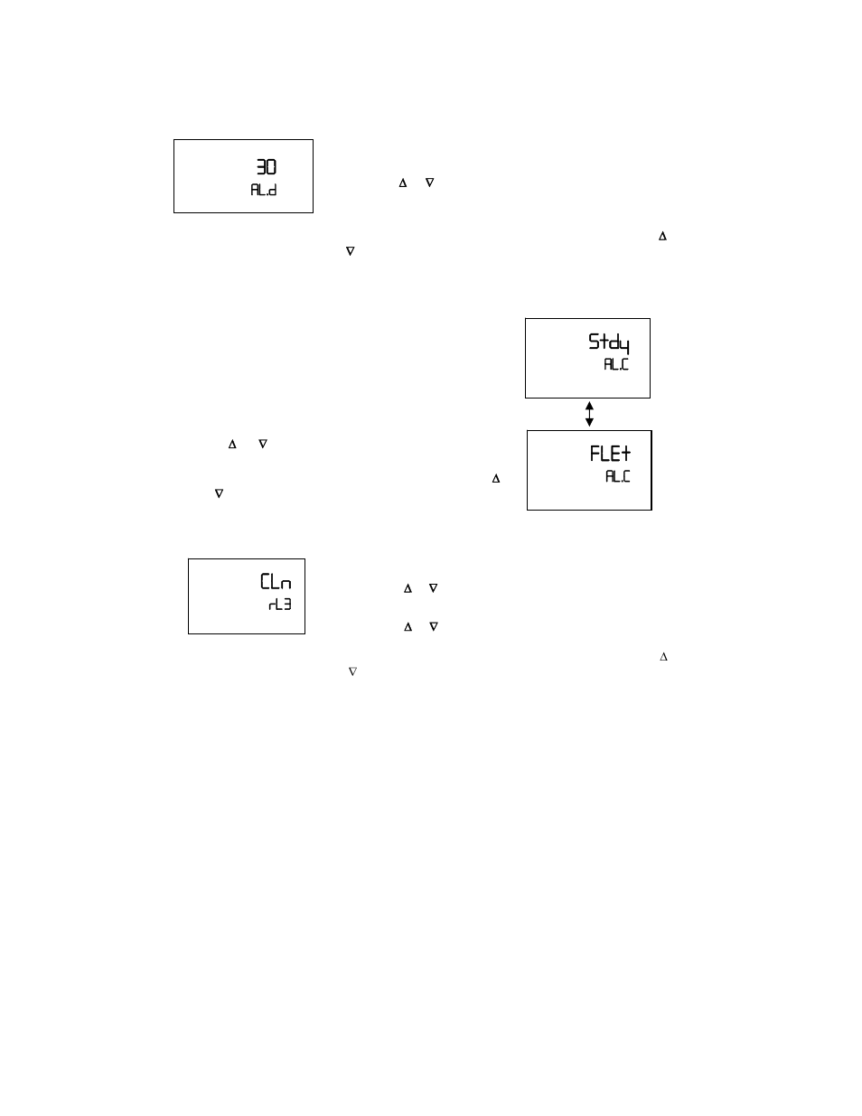 5 wash contact (if the relay 3 is set to wash), Wash contact (if the relay 3 is set to wash), Stdy | Flet, Al.d, Al.c | Thermo Fisher Scientific Alpha RES 1000 User Manual | Page 27 / 36