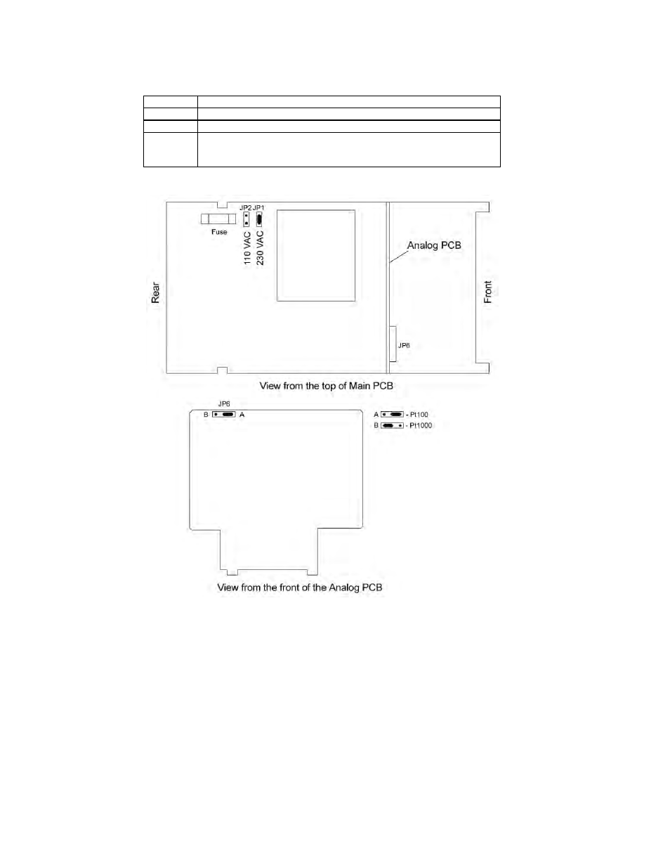 11 appendices, Appendix 1 – jumper positions, Appendices | Ppendix, Umper, Ositions | Thermo Fisher Scientific Alpha RES 1000 User Manual | Page 32 / 36