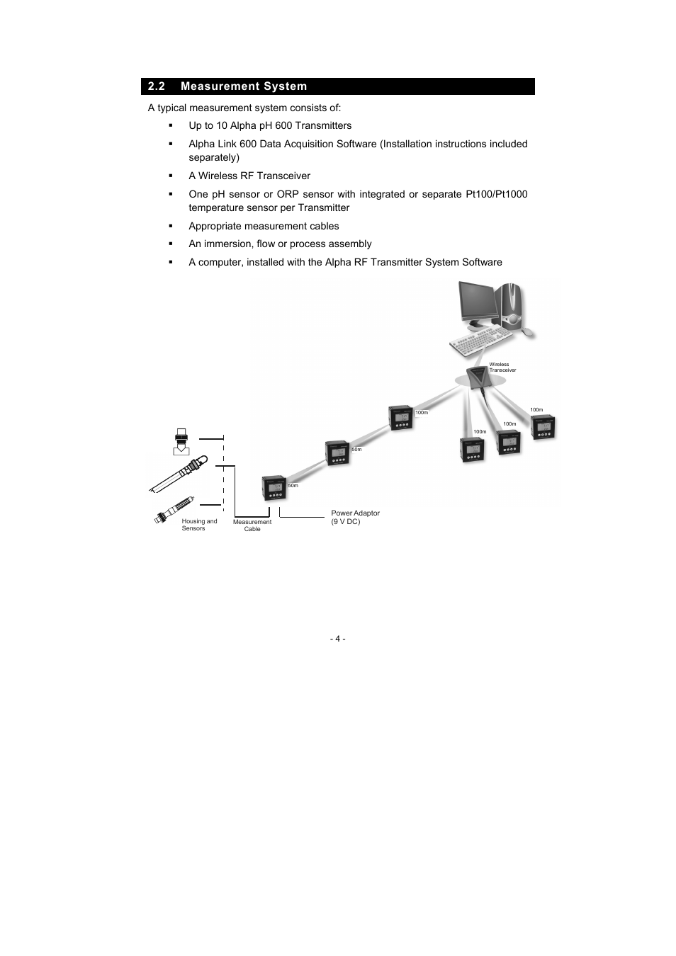 2 measurement system | Thermo Fisher Scientific Alpha pH 600 RF (In the process of updating the brand guideline & product image) User Manual | Page 10 / 48