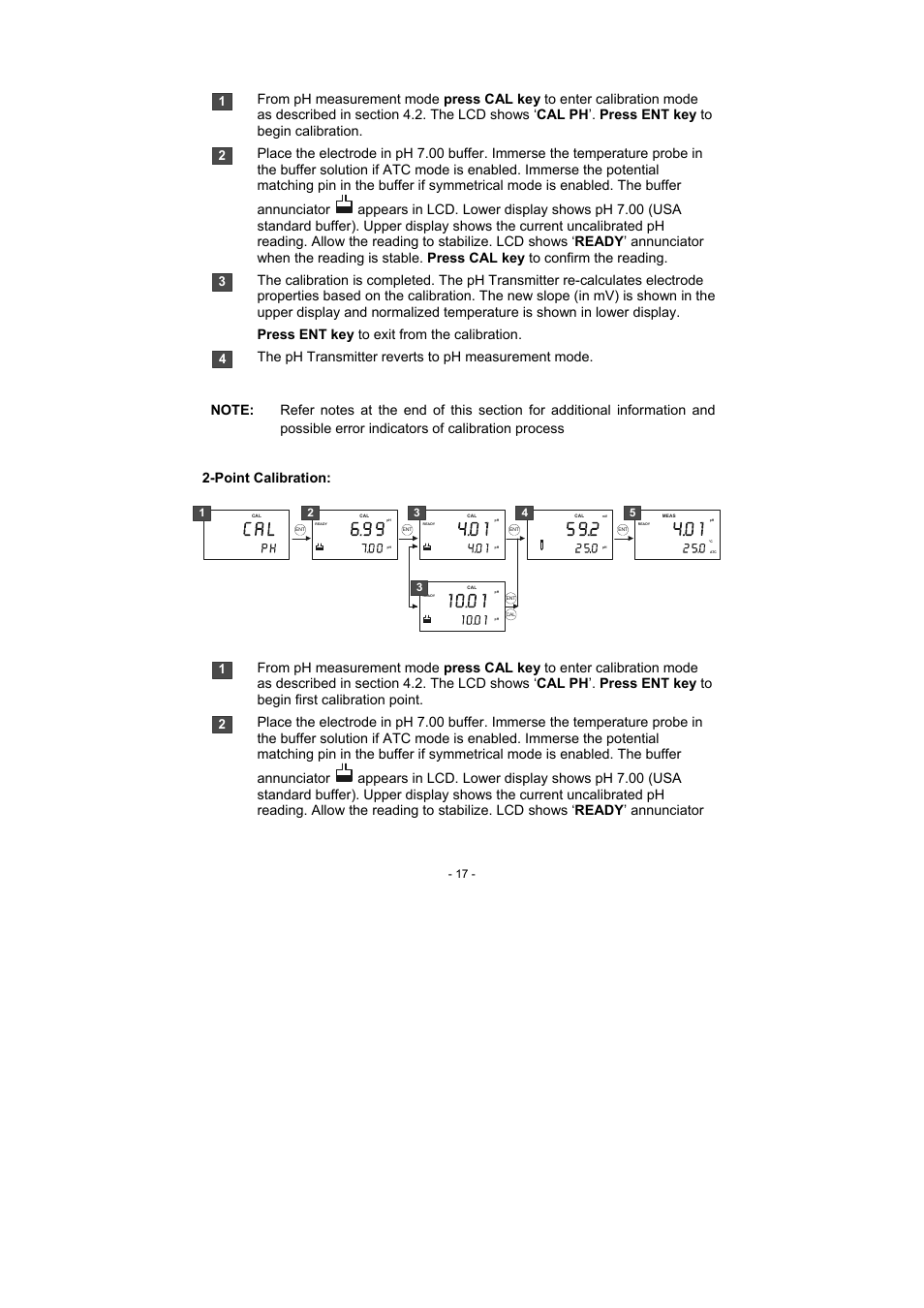 Thermo Fisher Scientific Alpha pH 600 RF (In the process of updating the brand guideline & product image) User Manual | Page 23 / 48