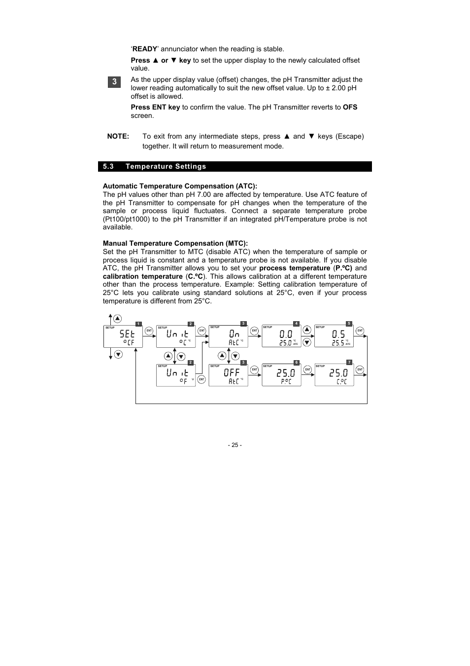 3 temperature settings | Thermo Fisher Scientific Alpha pH 600 RF (In the process of updating the brand guideline & product image) User Manual | Page 31 / 48