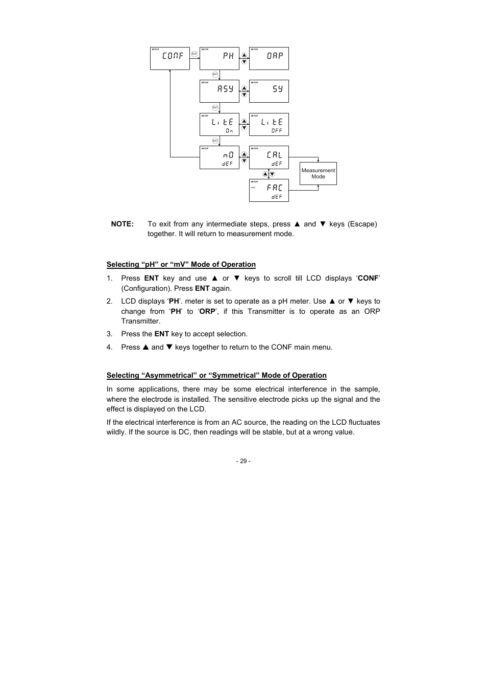 Selecting “ph” or “mv” mode of operation | Thermo Fisher Scientific Alpha pH 600 RF (In the process of updating the brand guideline & product image) User Manual | Page 35 / 48