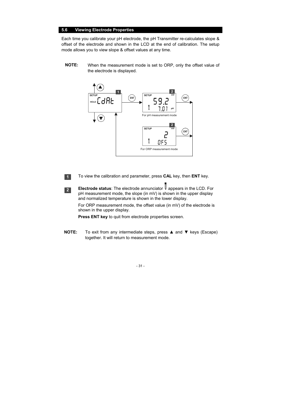 6 viewing electrode properties | Thermo Fisher Scientific Alpha pH 600 RF (In the process of updating the brand guideline & product image) User Manual | Page 37 / 48