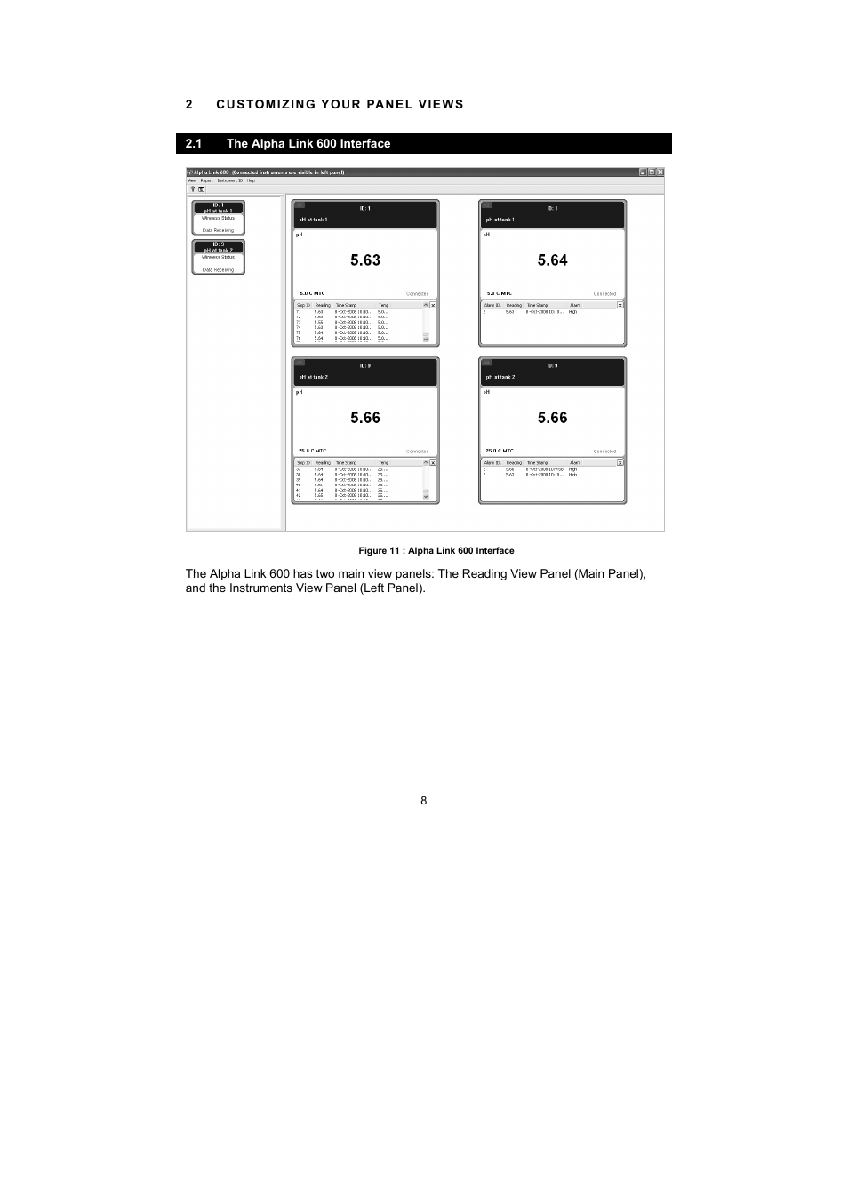 2 customizing your panel views, 1 the alpha link 600 interface | Thermo Fisher Scientific Alpha Link 600 Communications Software User Manual | Page 14 / 28