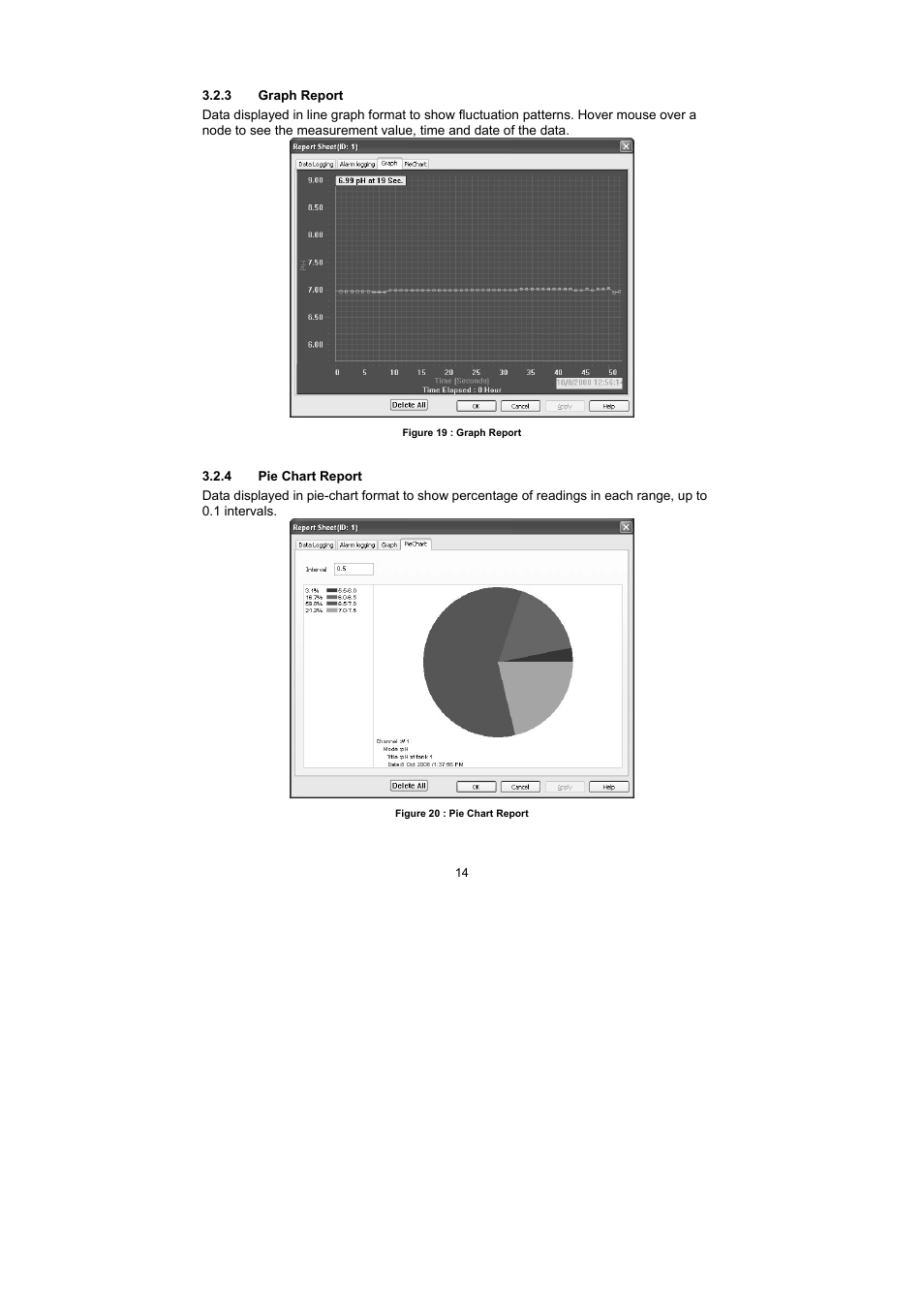 3 graph report, 4 pie chart report | Thermo Fisher Scientific Alpha Link 600 Communications Software User Manual | Page 20 / 28