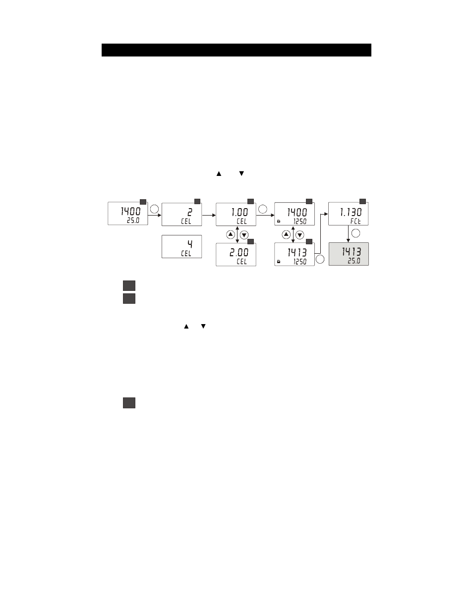 2 calibration | Thermo Fisher Scientific Alpha COND 560 User Manual | Page 22 / 52