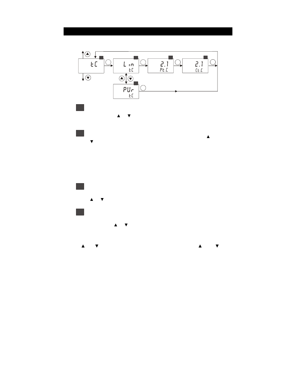 2 temperature coefficient settings | Thermo Fisher Scientific Alpha COND 560 User Manual | Page 25 / 52