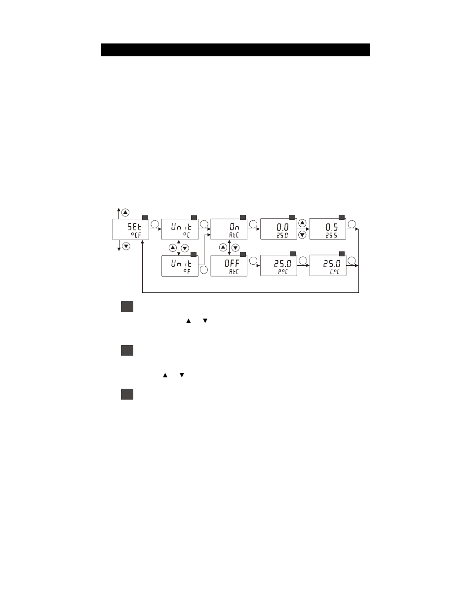 3 temperature settings | Thermo Fisher Scientific Alpha COND 560 User Manual | Page 26 / 52