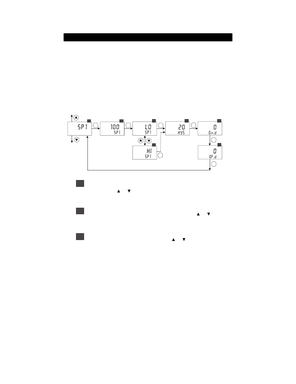 4 relay 1/relay 2 settings | Thermo Fisher Scientific Alpha COND 560 User Manual | Page 28 / 52